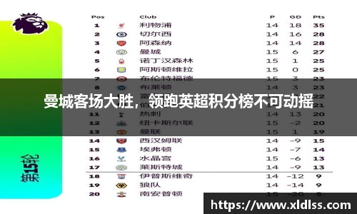 必威官方首页西汉姆
