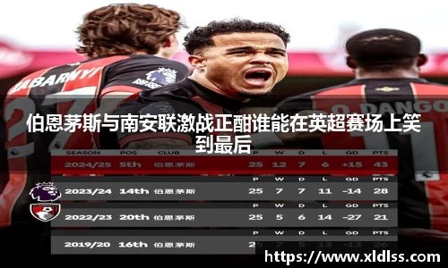 Betway必威西汉姆联