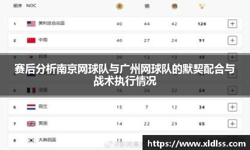 Betway必威西汉姆联